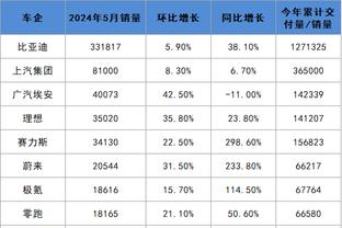 雷竞技raybet怎么存款